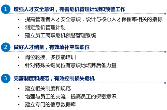 高科技行业员工离职后续管理工作如何开展？三个方面七点要做到！