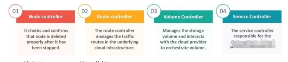 【智一面王老师说运维】：说说你对云控制器管理器的理解？